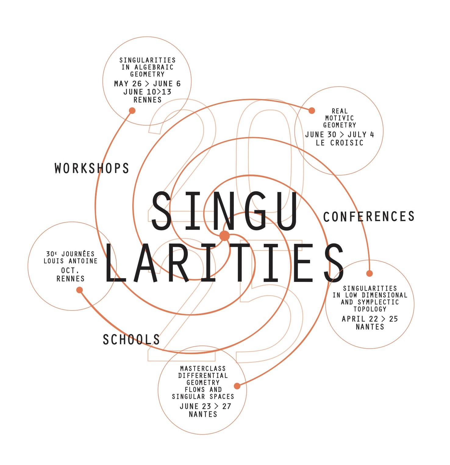 Affiche générique 2025