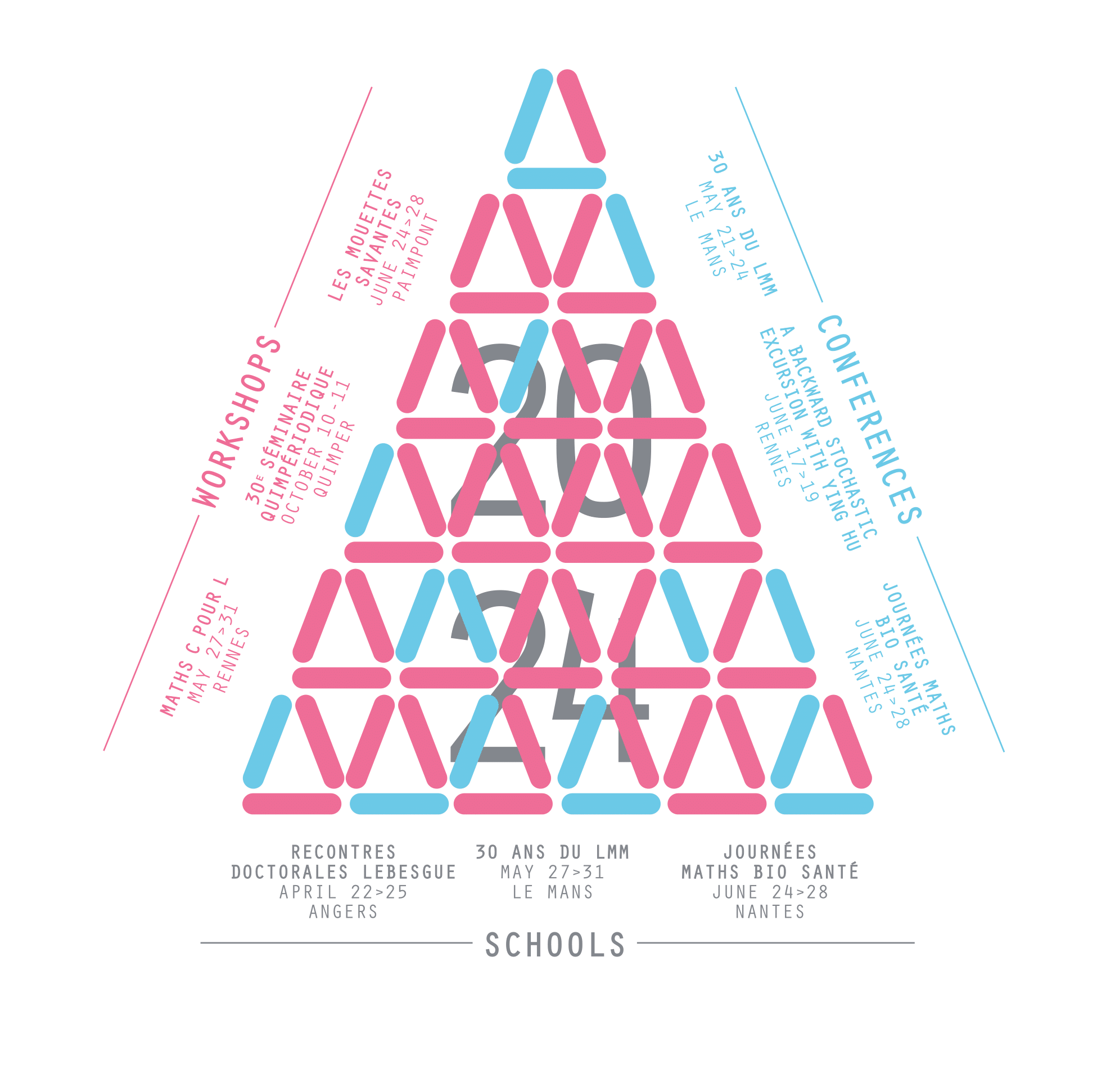 Affiche générique 2024