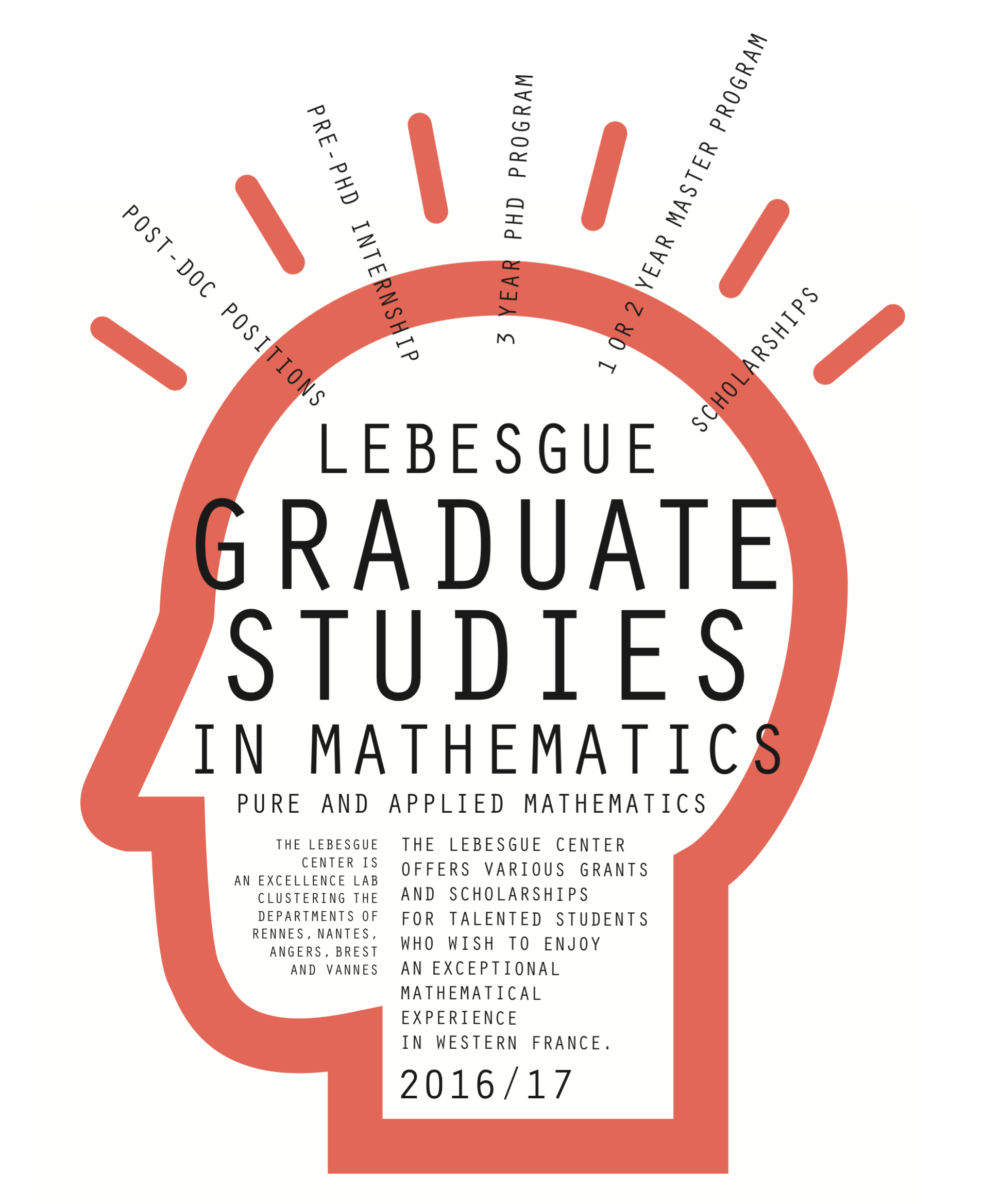 Lettre De Motivation Master Mathematiques Appliquees